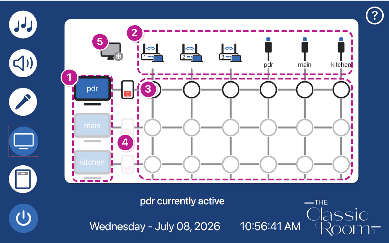 Route content to displays screen with numbered control callouts